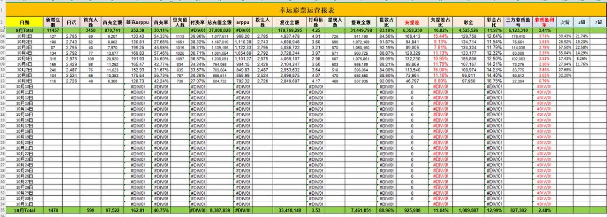 牛牛体育老板，拖欠金边员工薪资
